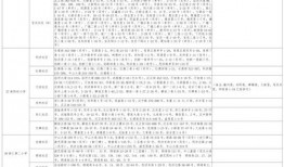 刘老大爆料最新视频大全,揭秘娱乐圈幕后真相